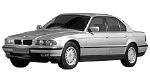 BMW E38 U1294 Fault Code